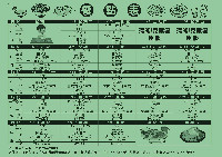 20250318西螺幼兒園2025-4月園訊-綠色-1-01_0